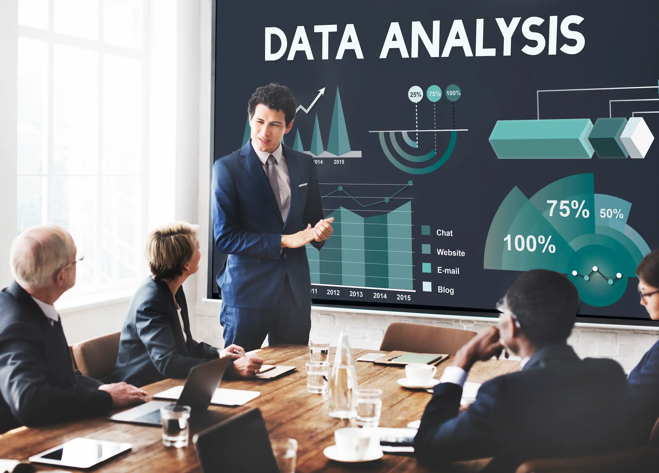 Data Analysis - Foundation
